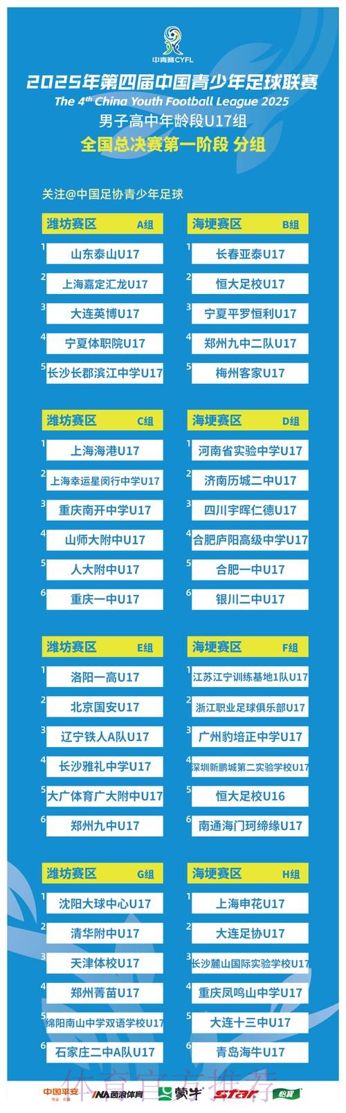 第一届中国青少年足球联赛（男子高中年龄段U17组）总决赛24强对阵出炉